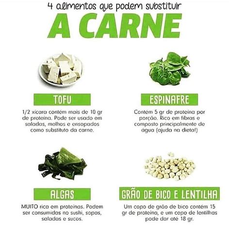 Alimentos Para Substituir A Carne - 4 alimentos para substituir a carne. . . . #veganosbrasil #veganos # ...
