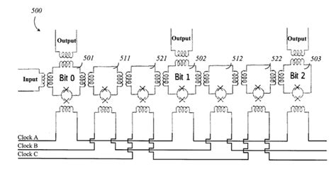 Architecture for Local Programming of Quantum Processor Elements Using ...