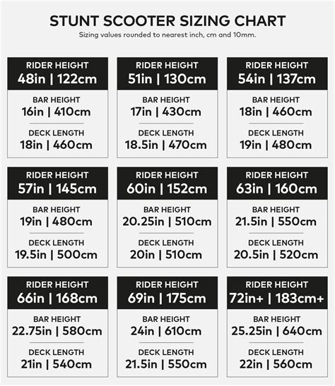 Razor Scooter Size Chart