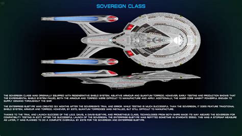 Sovereign Class Original By Al Proto On Deviantart