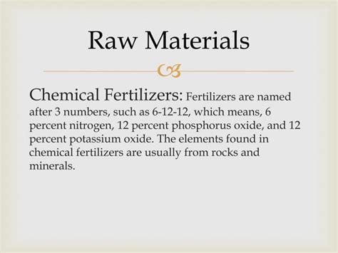 Fertilizer Ppt