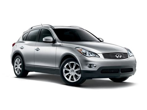 infiniti   model year generation carsdirect