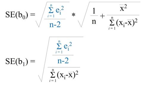 Standard Error Formula Regression