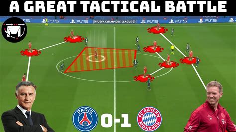 Tactical Analysis Psg Bayern Munich How Nagelsmann Suffocated