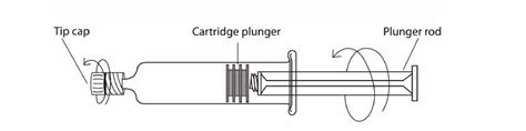 ProHance Injection Dosage Guide - Drugs.com