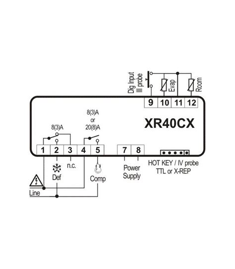 Iceberg Srl Distribuitor Controler Xr Cx V A Dixell