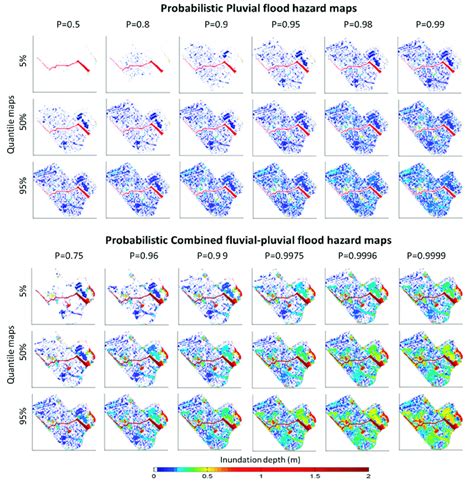 Derived probabilistic: fluvial flood (a); pluvial flood (b); and ...