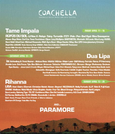 A Very Early Mock Lineup R Coachella