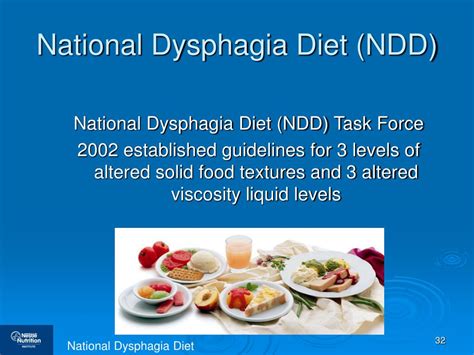 Ppt Dysphagia Nutrition And Hydration Management Powerpoint