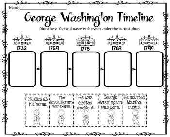 George Washington Activities by Teaching Second Grade | TPT