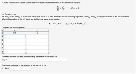 Solved Suppose That We Use Euler S Method To Approximate The Chegg