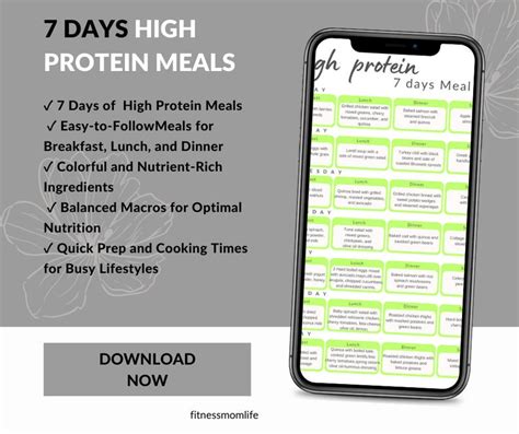 Easy 7 Days High Protein Meal Plan At A Glance Weekly Diet Bodybuilding Weightloss Diet