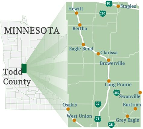 Todd County Minnesota Communities