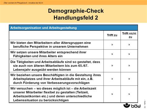 Älter werden im Pflegeberuf Ansätze der Berufsgenossenschaft für