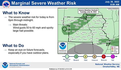 Nws Omaha On Twitter A Few Strong To Severe Storms Will Be Possible