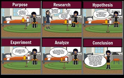 Scientific Method Comic Strip Storyboard By 0be87569