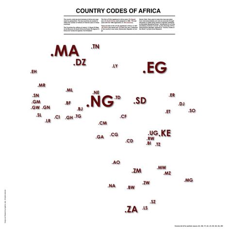 Map of African Country Codes (Infographic)