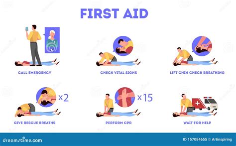 First Aid Steps In Emergency Situation Heart Massage Or Cpr Stock Vector Illustration Of