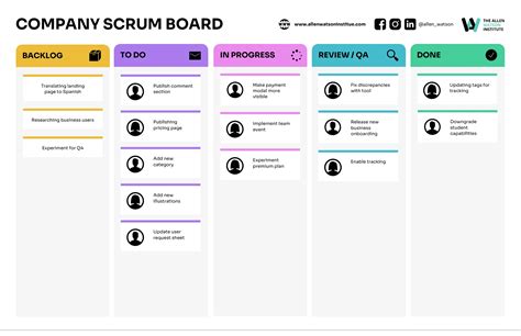 Colorful Online Company Scrum Board Template - Venngage