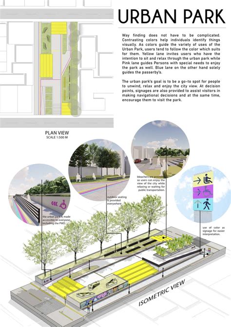 Visual Layout | Urban Design by by Peza