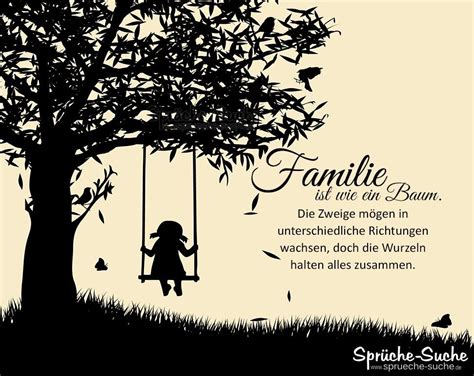 Familie ist wie ein Baum Schöne Sprüche über das Leben Schöne