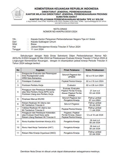 Nota Dinas Kepala Kppn Solok Nomor Nd Kpn Tanggal