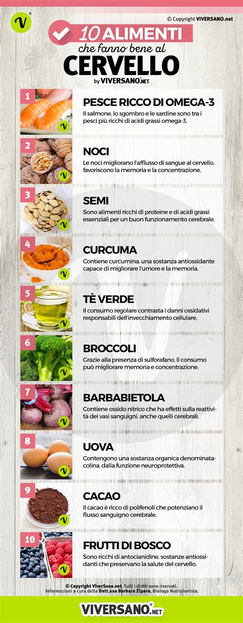 10 alimenti che mantengono sano il cervello e ne migliorano la funzionalità