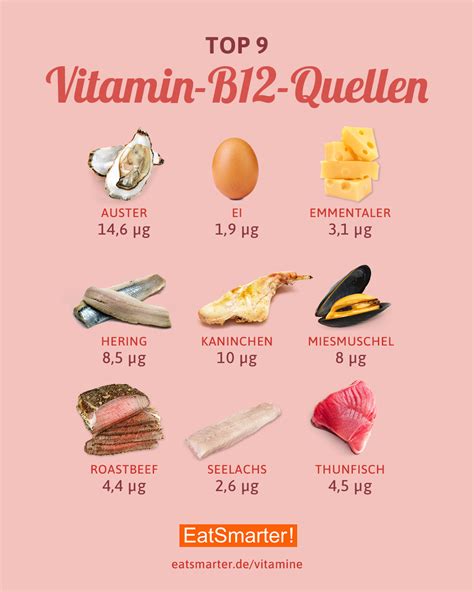 Vitamin B12 Mangel Erkennen And Behandeln Eat Smarter