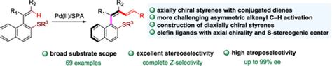 Atroposelective Synthesis Of Conjugated Diene Based Axially Chiral