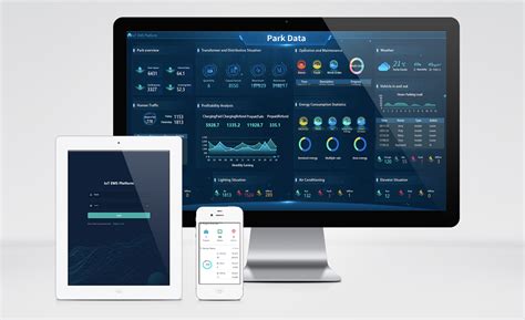 Iot Platform Based Energy Management System