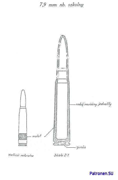 = Patronen.SU = - Польский учебный патрон 7.9mm