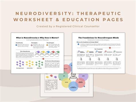 Neurodiversity And Neurodivergence Infographic Psychoeducation Tool