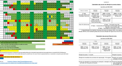 Calendário Escolar 2022 2023 Em Excel Economia E Finanças