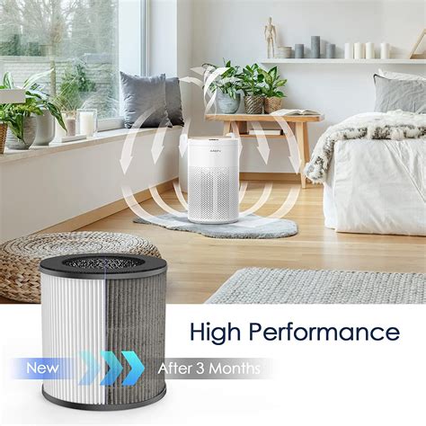 Ameifu Gdap1w Air Purifier Replacement Filter Air Cleaner Filter True