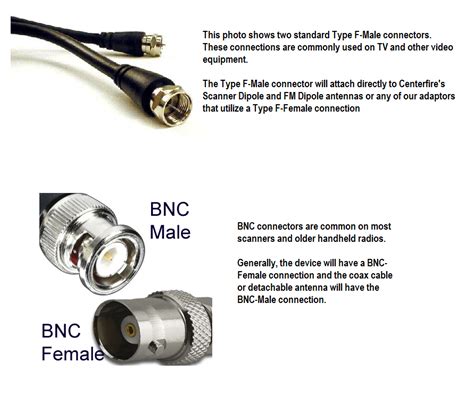 Coax And Antenna Connector Identification Guide Base And Mobile