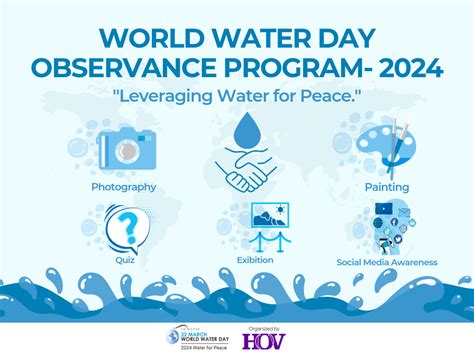 World Water Day 2024 Observance Program House Of Volunteers