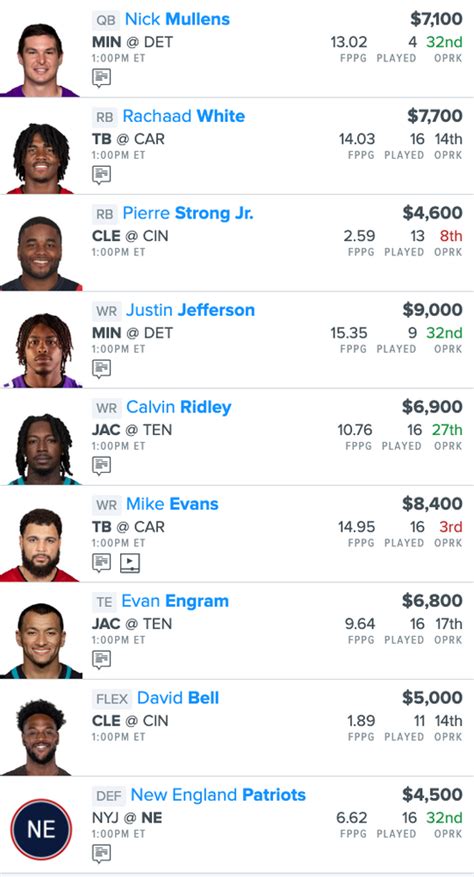 Nfl Dfs Fanduel 1pm Only Lineup Daily Fantasy Football Picks For 1 7