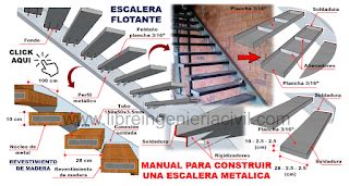 Lucro Sueño áspero explique detalle constructivo escalera flotante