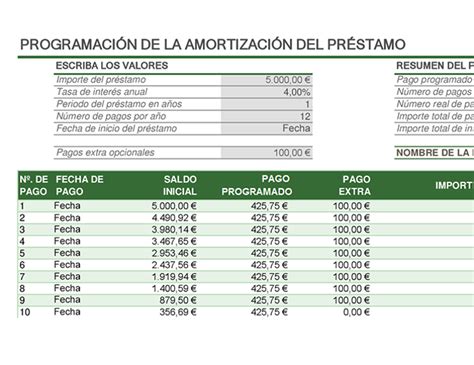 Plantilla De Amortizacion De Hipoteca Excel