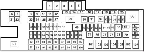 Ford F650 Fuse Diagram