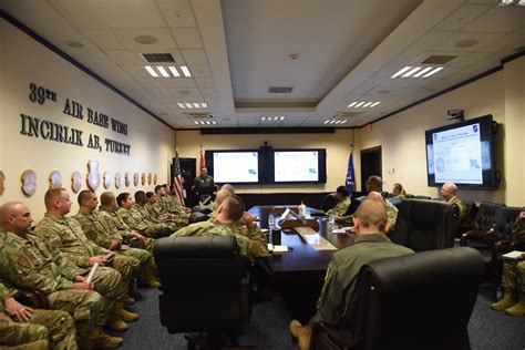 USAFE Senior Leaders Visit Incirlik Incirlik Air Base Article Display