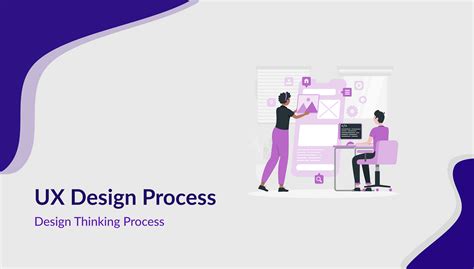 Ux Design Process Empathize Define Ideate Prototype And Test By Amal Sadkaoui May 2023