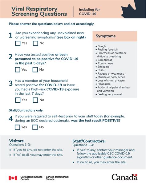 COVID 19 Screening Questions Used By Federal Corrections Canada Ca