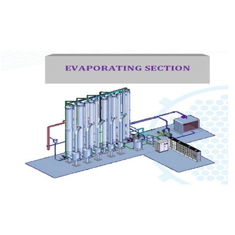 100 Centigrade 24hour Multi Effect Evaporator Automation Grade Semi Automatic Capacity 100l