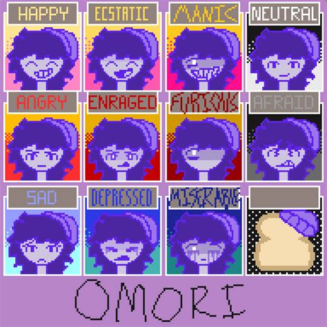 Pixel Omori Emotions Chart By Melloehelloe On Deviantart