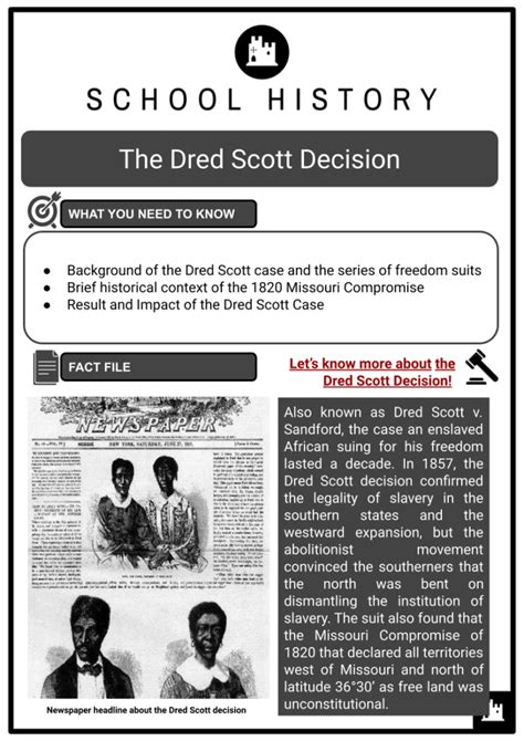 Dred Scott Decision Facts Background And Results History Worksheets