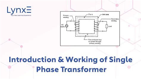 Single Phase Transformer Demystified A Beginner S Guide First Year