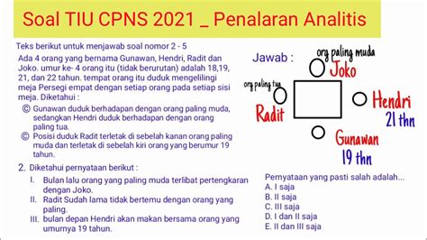 Penalaran Analitis Soal Tiu Cpns Youtube