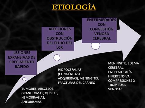 HIPERTENSIÓN ENDOCRANEANA UNIVERSIDAD NACIONAL JOSÉ FAUSTINO SÁNCHEZ