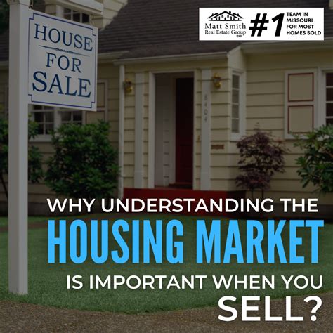 Keeping Todays Housing Market In Perspective Is Key When You Sell